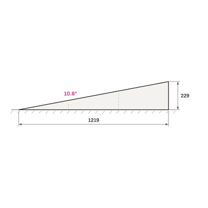 Toucan Kicker 4'-0" side elevation with dimensions: 1219 mm long, 229 mm high, 10.6 degree wedge